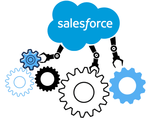 salesforce process builder