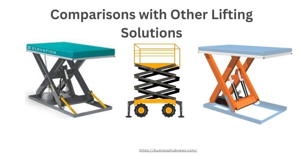 Comparisons with Other Lifting Solutions