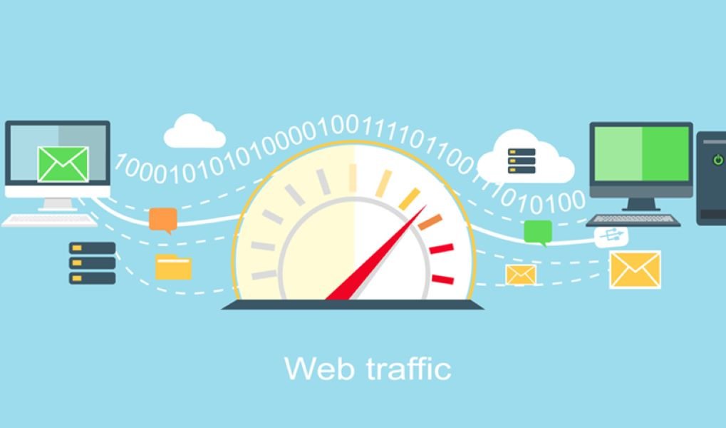 Getting Website Traffic